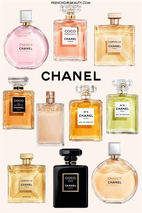 chanel female perfume|authentic chanel perfume.